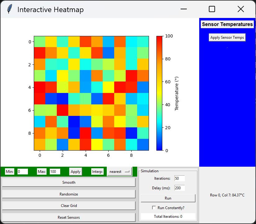 Heatmap program