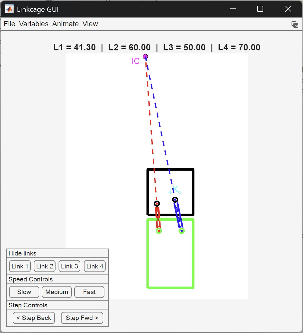 Knee Mechanism Visualization