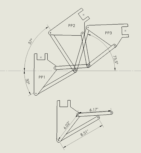 Figure 1: Drawing of the mechanism in its 3 precision positions